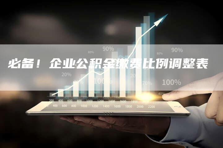 必备！企业公积金缴费比例调整表-速发外链网